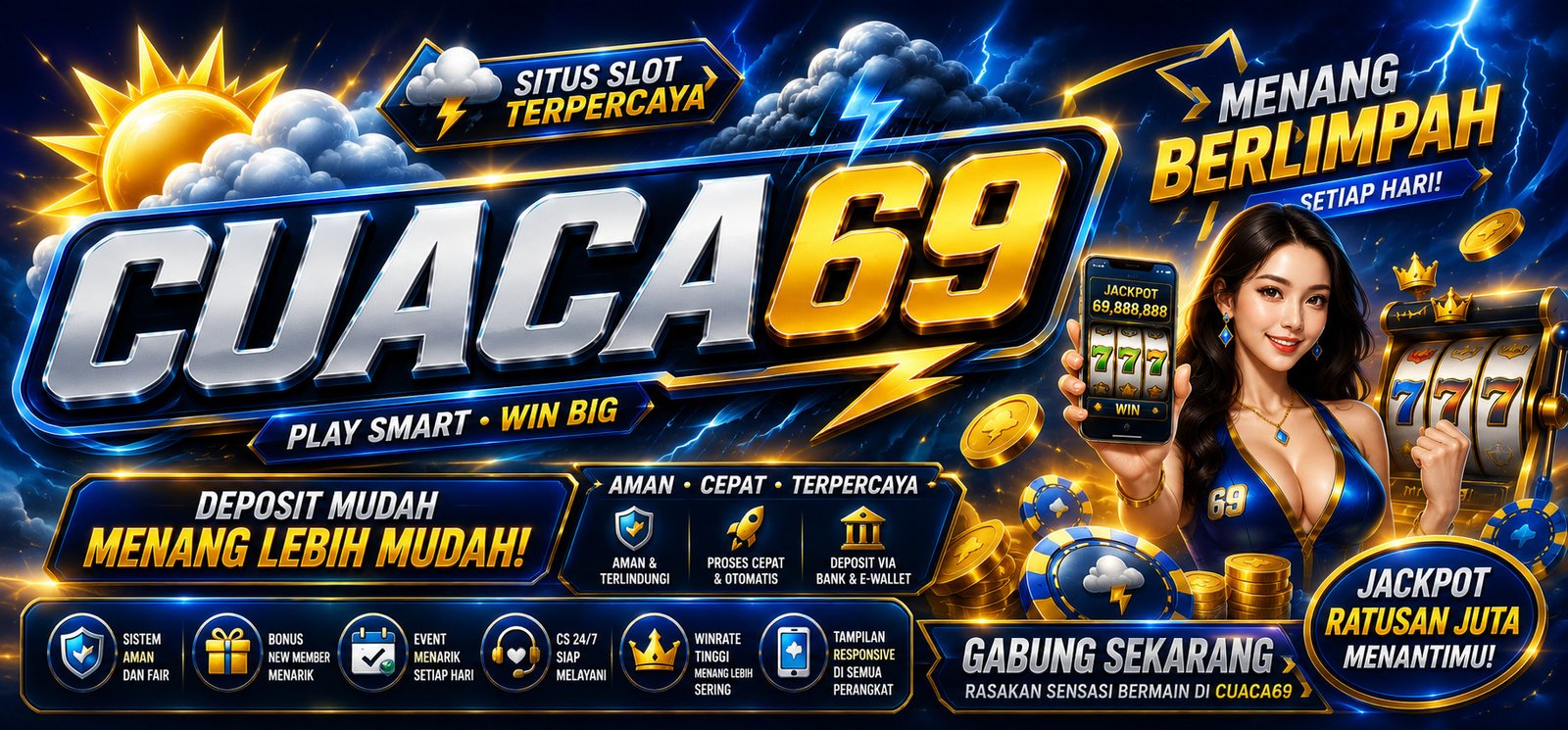CUACA69 CUACA69
